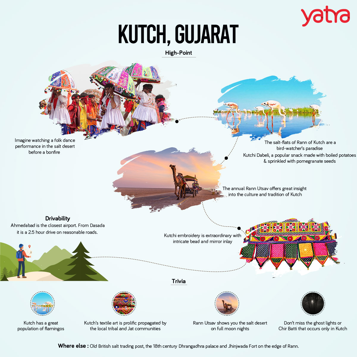 Welcome to Kutch Yatra Resort